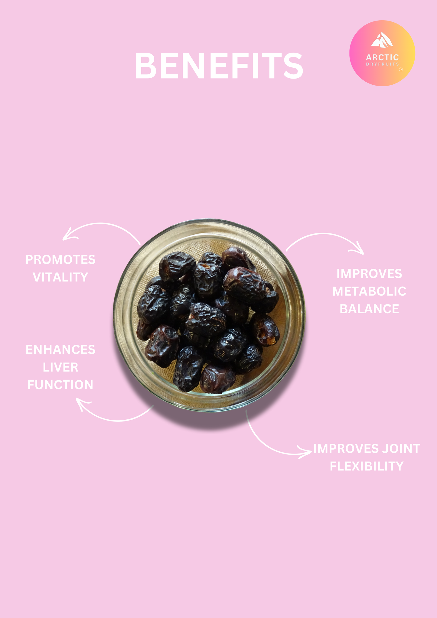 Ajwa Dates