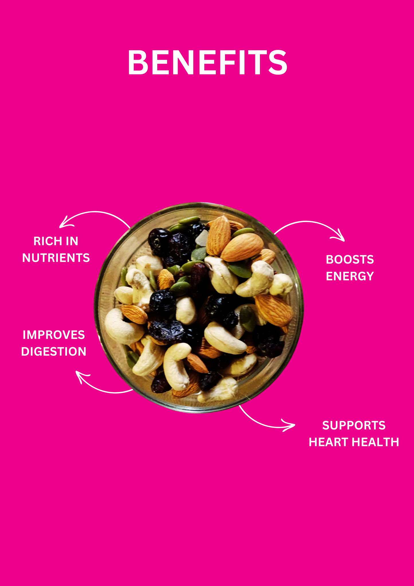 Shaahi Mix – Premium Mixed Dry Fruits & Nuts