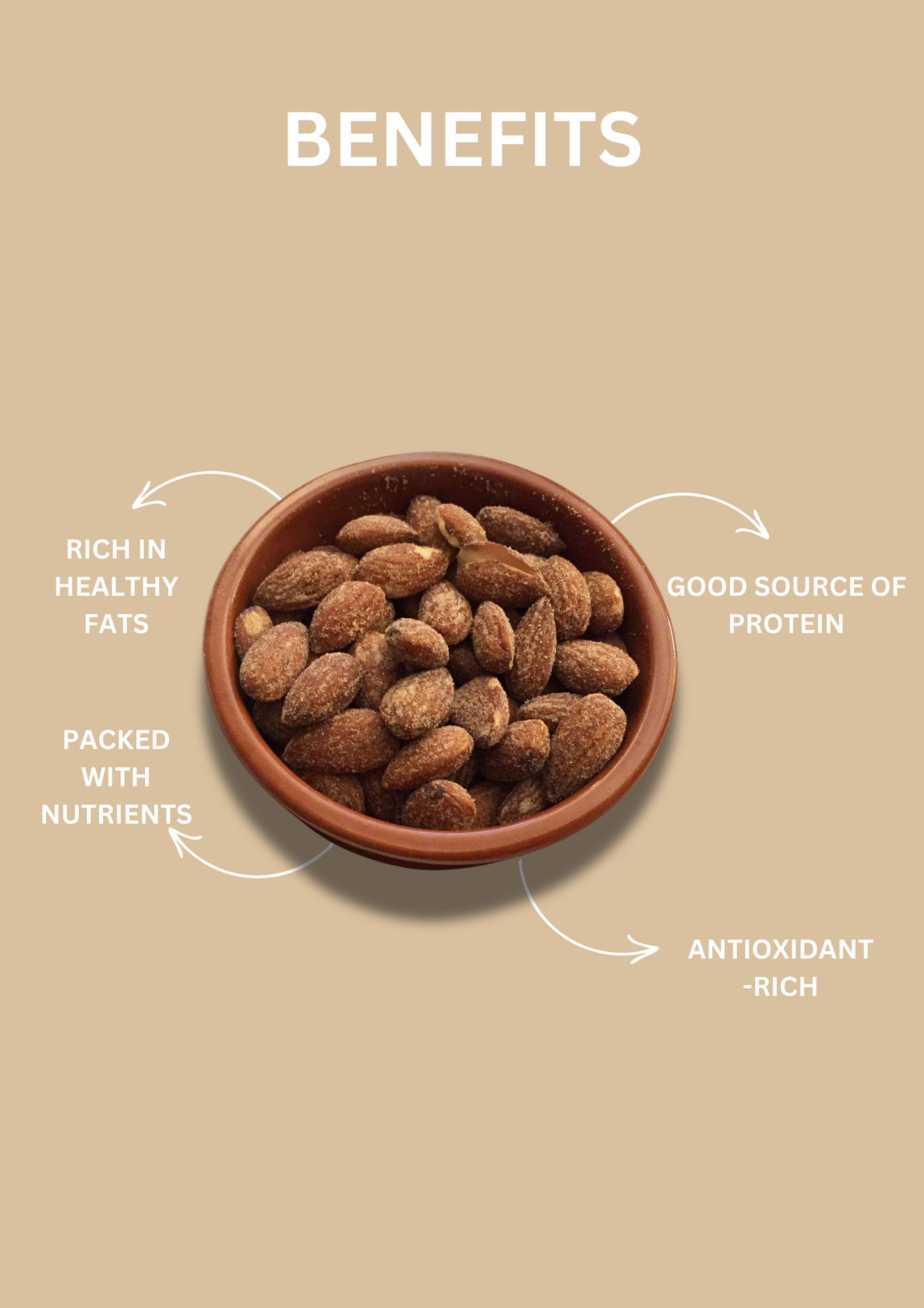 Roasted Almonds