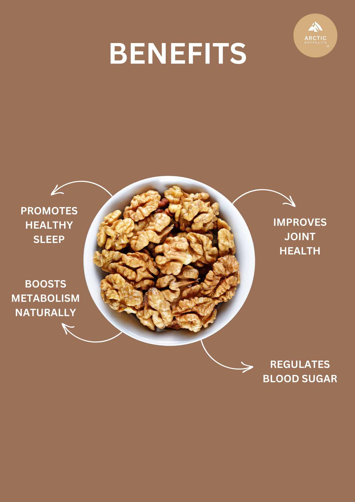 Premium Kashmiri Mamra Almonds and Walnut Kashmir Kernels Combo