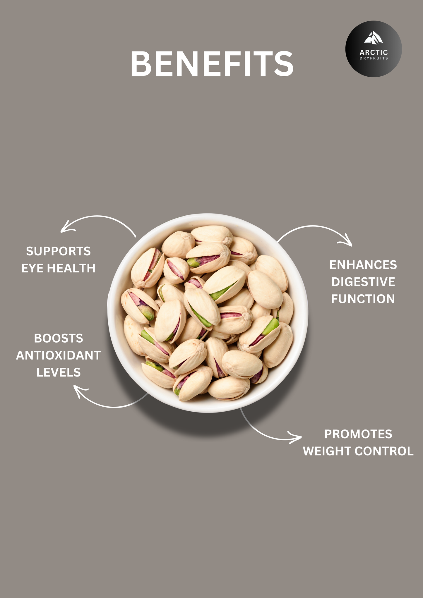 Roasted Pistachios and Cashews Combo