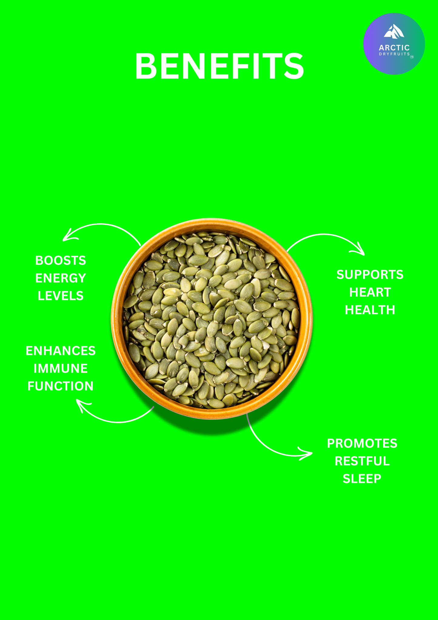 Sunflower, Flax, Chia and Pumpkin Seeds Combo