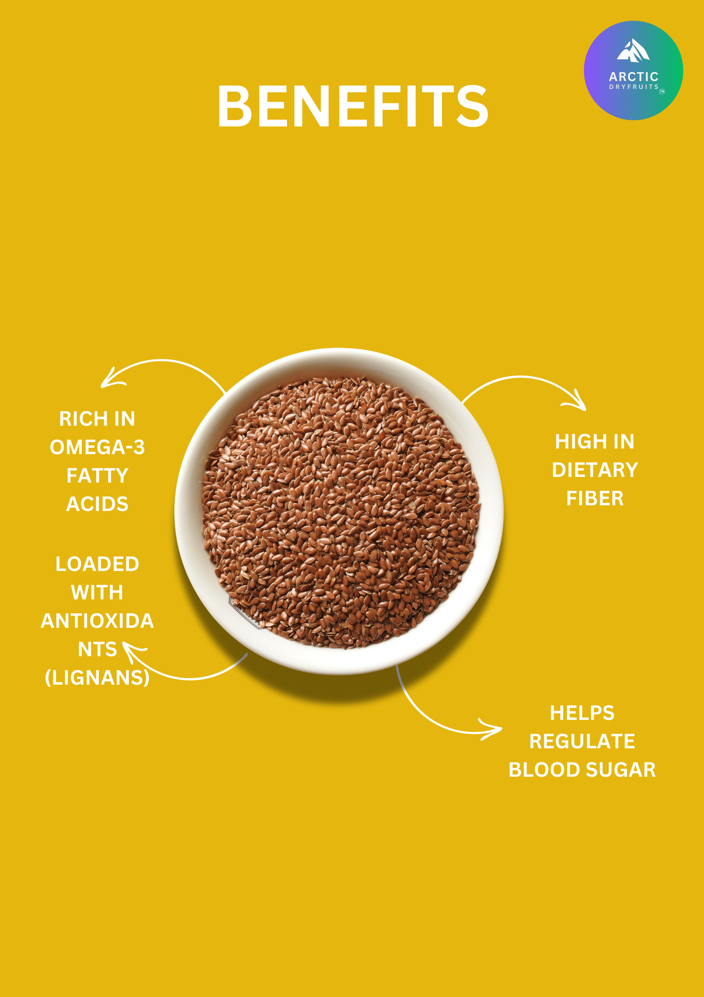 Sunflower, Flax, Chia and Pumpkin Seeds Combo