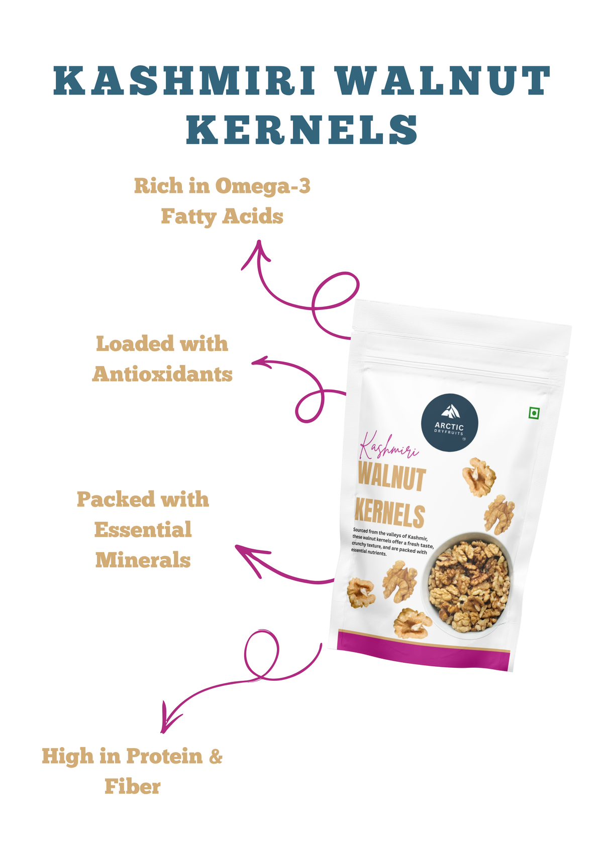 Kashmiri Walnut Kernels