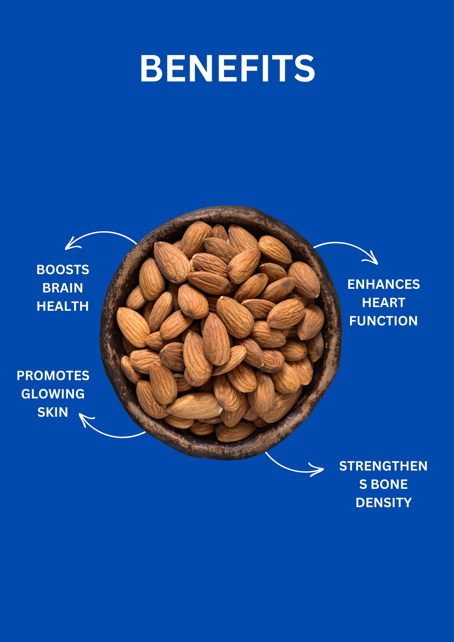 Premium Kashmir Mamra Almonds