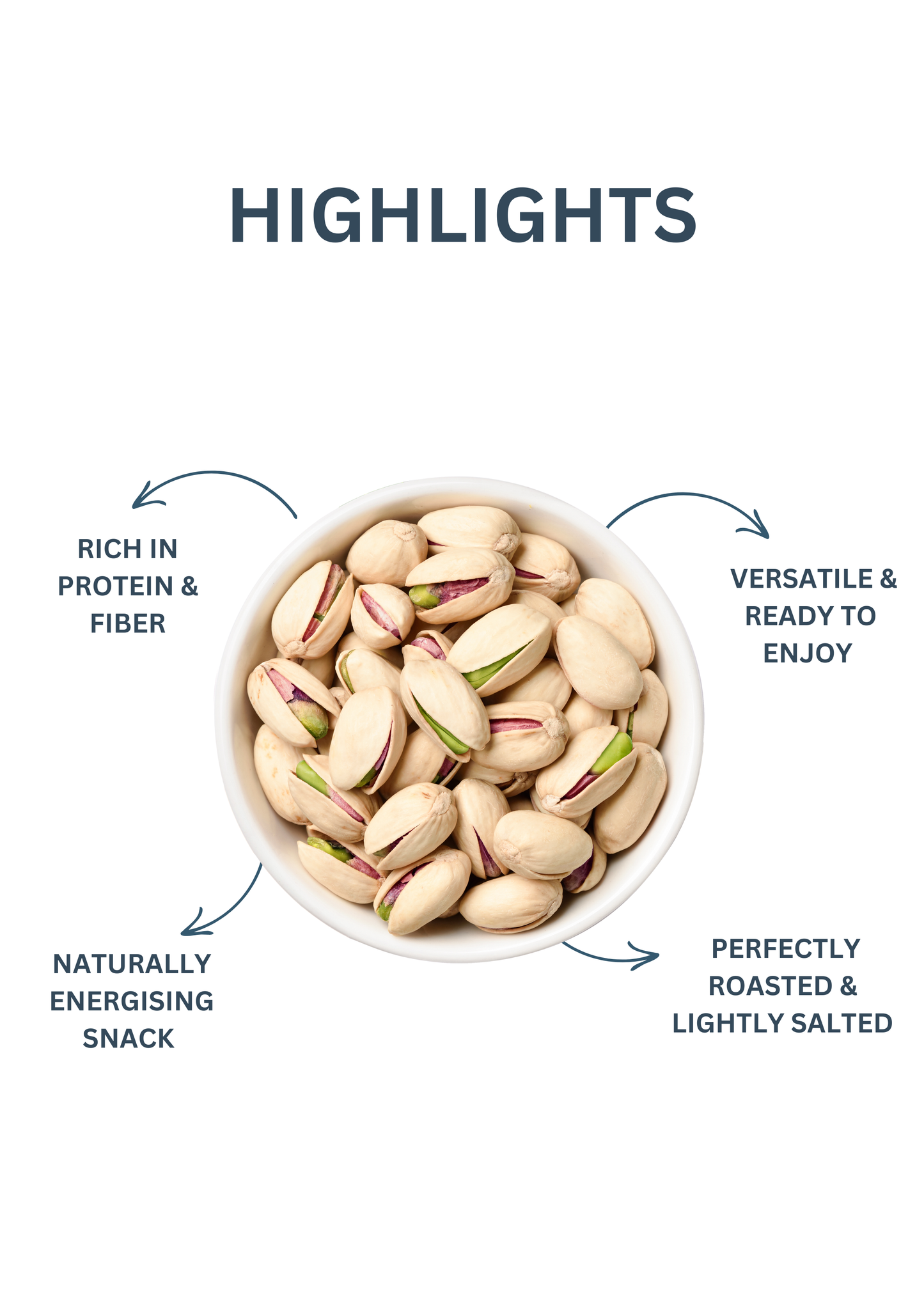 Pistachios