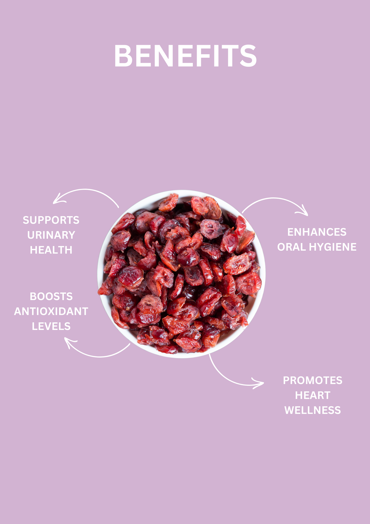 Dried Cranberries
