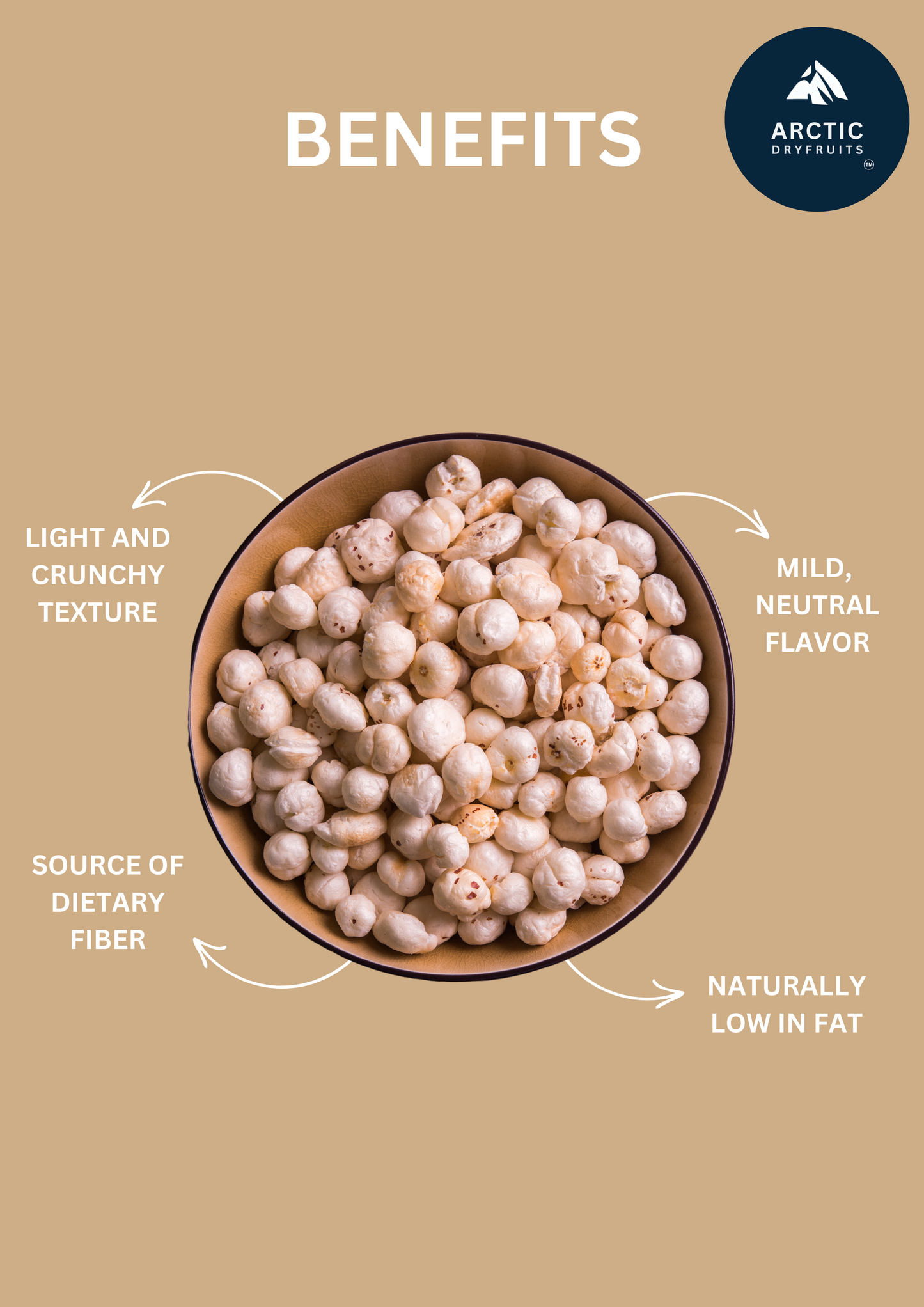 Makhana (Foxnuts)
