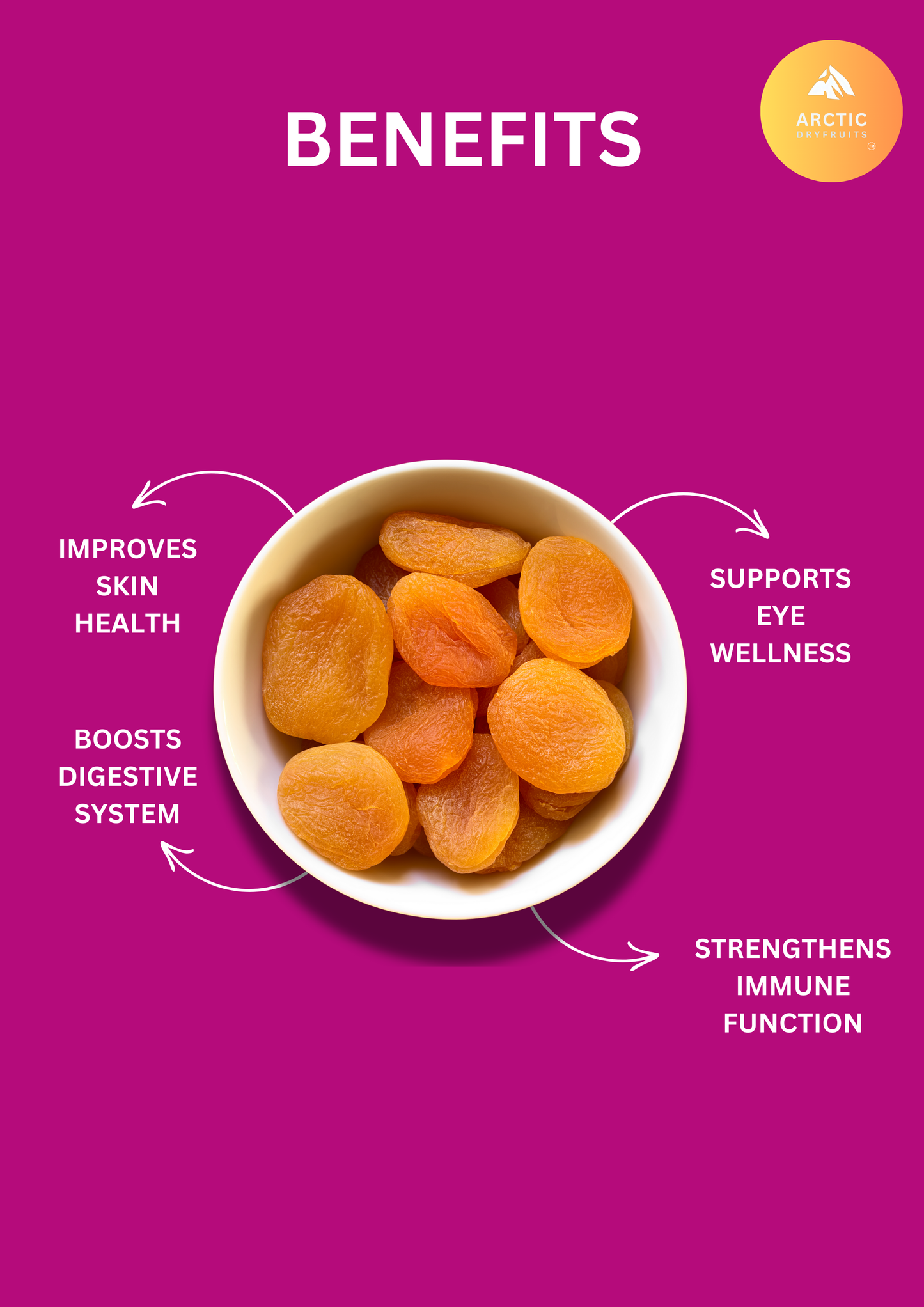 Turkish Apricots and Premium Raisins Combo